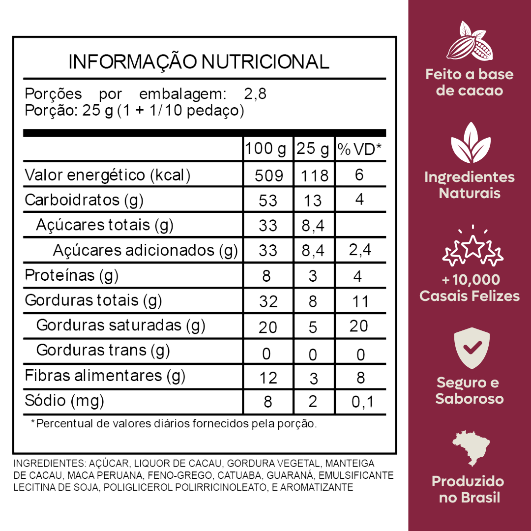 Kit Porta dos Fundos